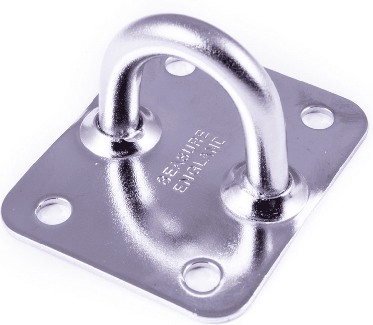 Eye Plates