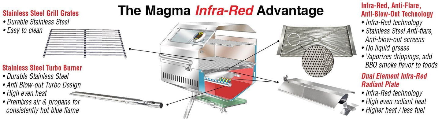 A10-1218-2GSCE-2 Catalina 2 INFRARED 9" x 18" Cooking area with warming shelf