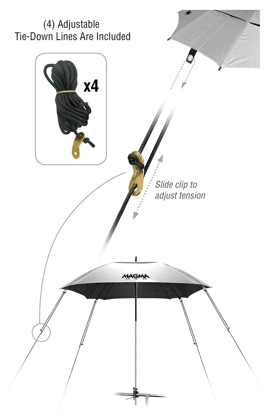 Boat Umbrella